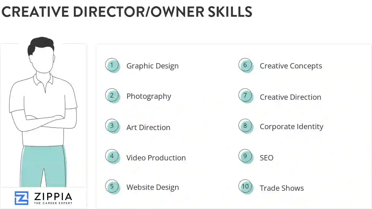 Creative director/owner skills