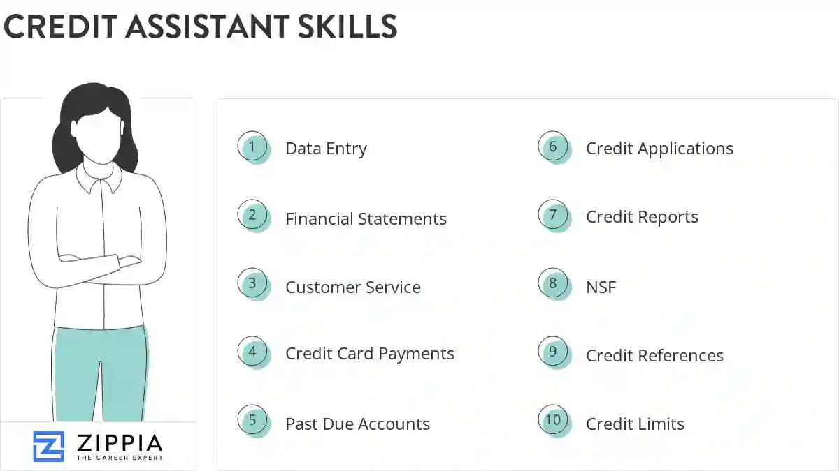 Credit assistant skills