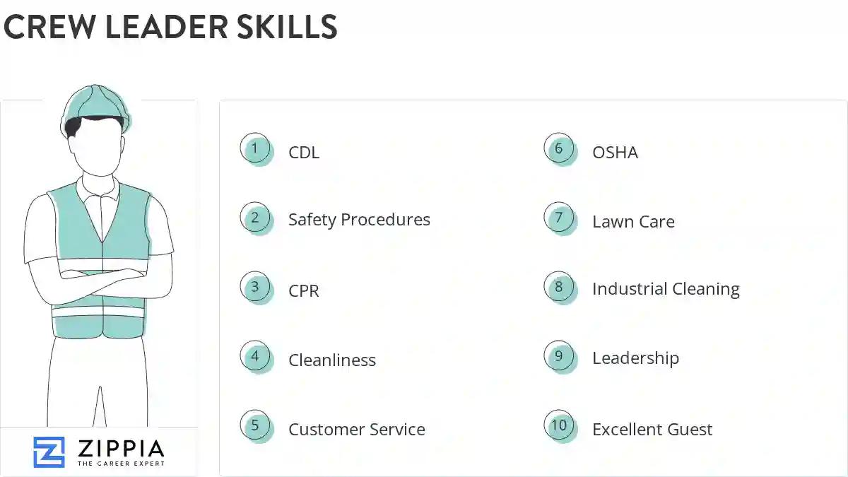 Crew leader skills