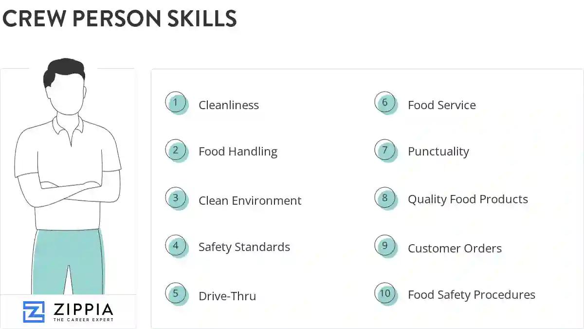 Crew person skills