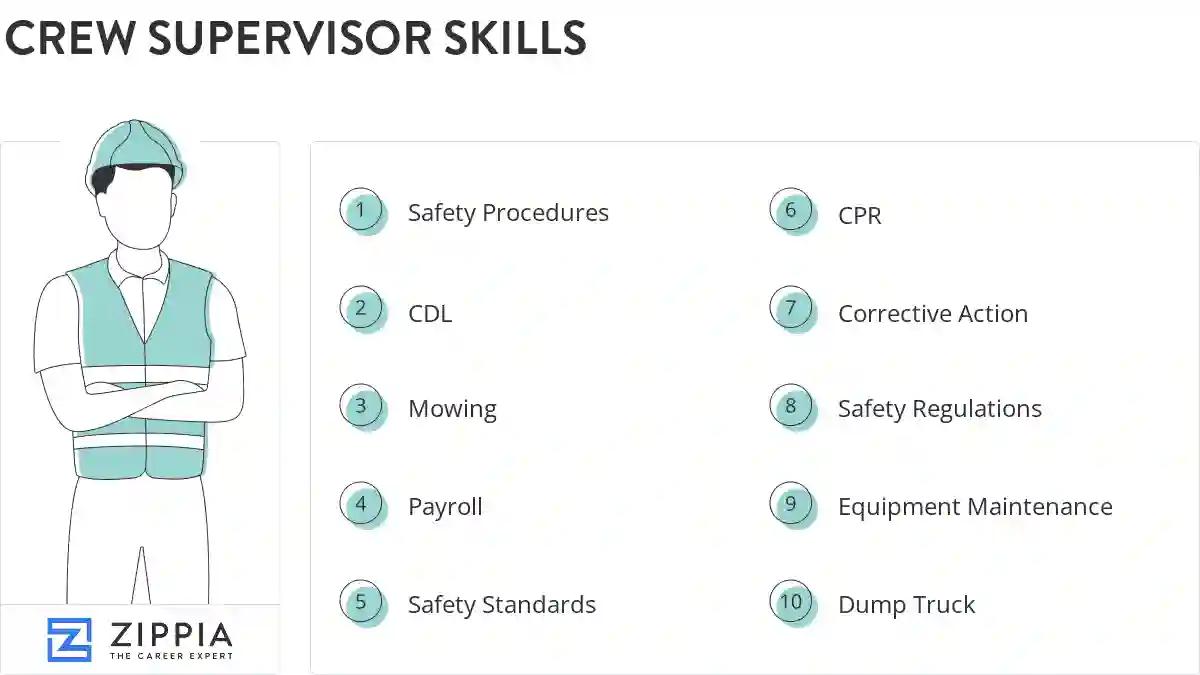 Crew supervisor skills