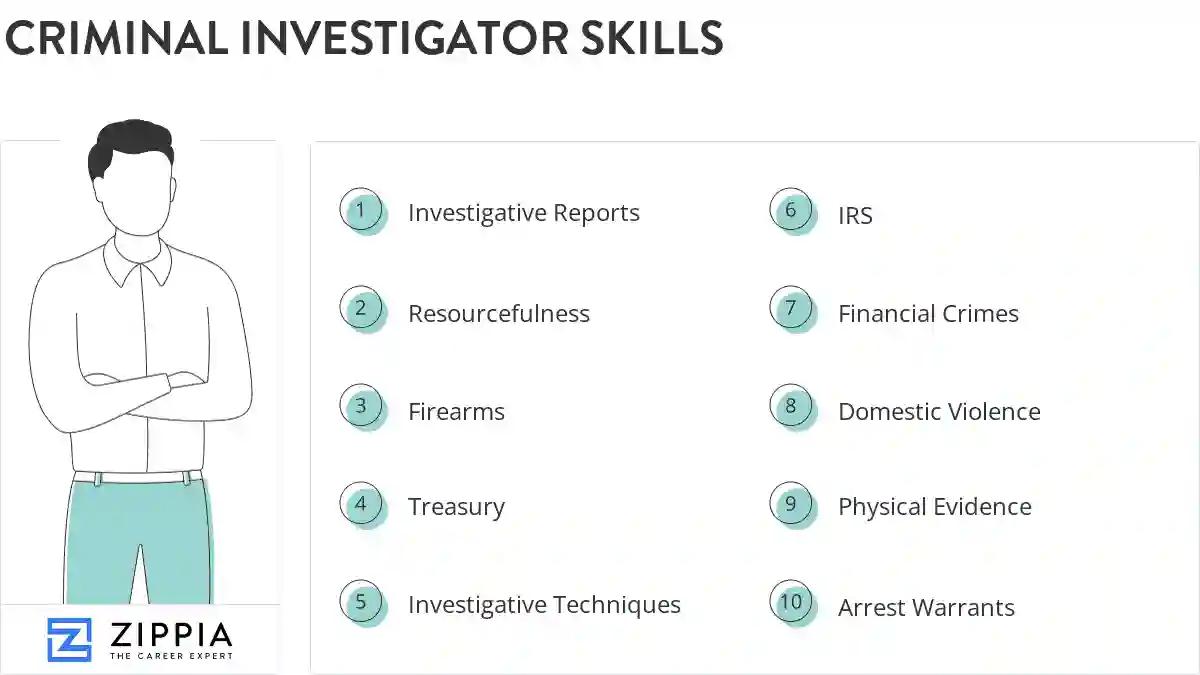 Criminal investigator skills