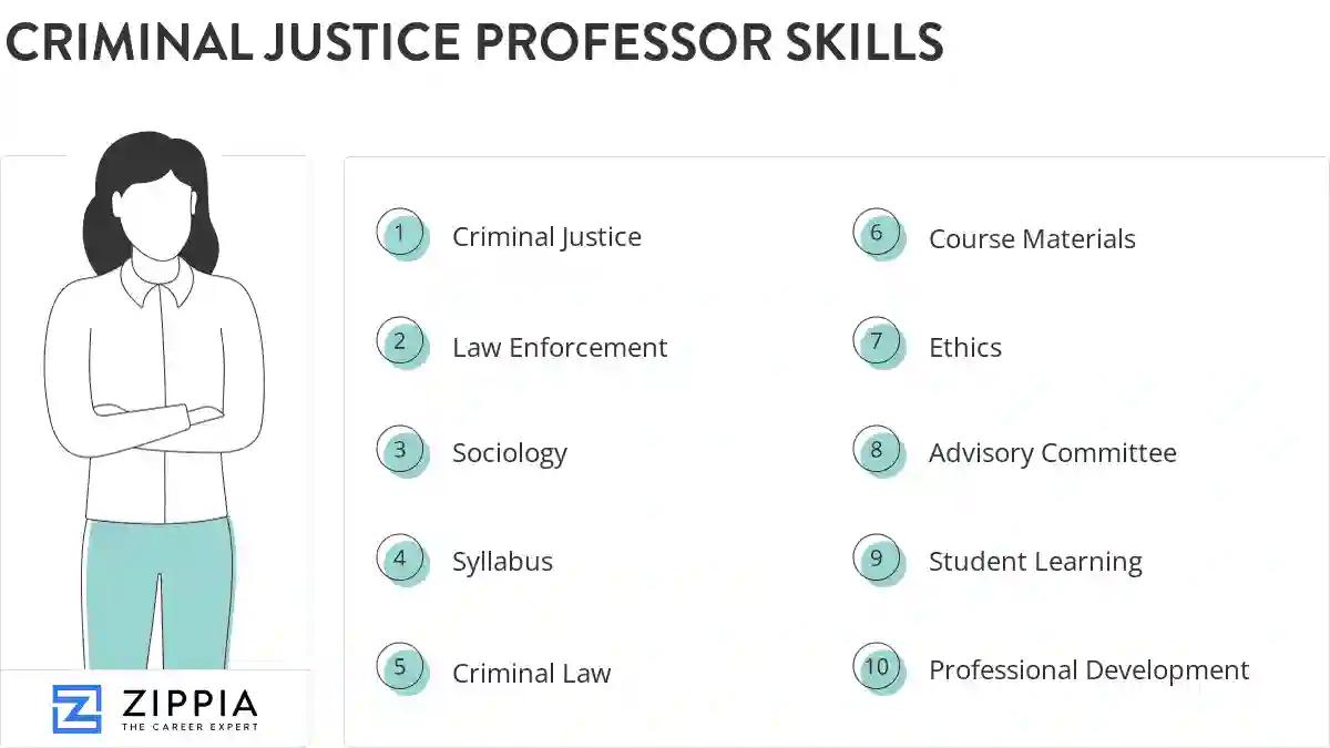 Criminal justice professor skills