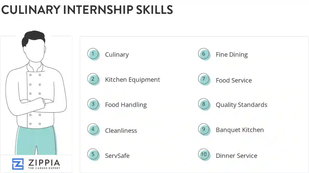 Culinary internship skills