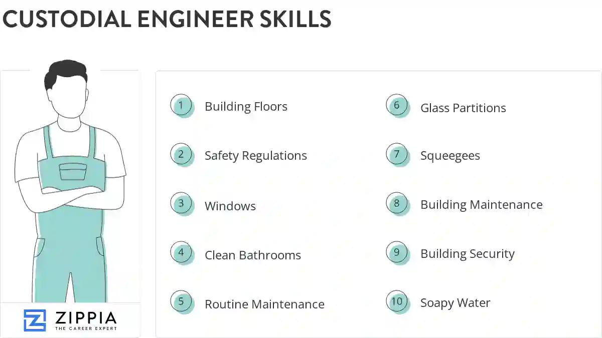 Custodial engineer skills