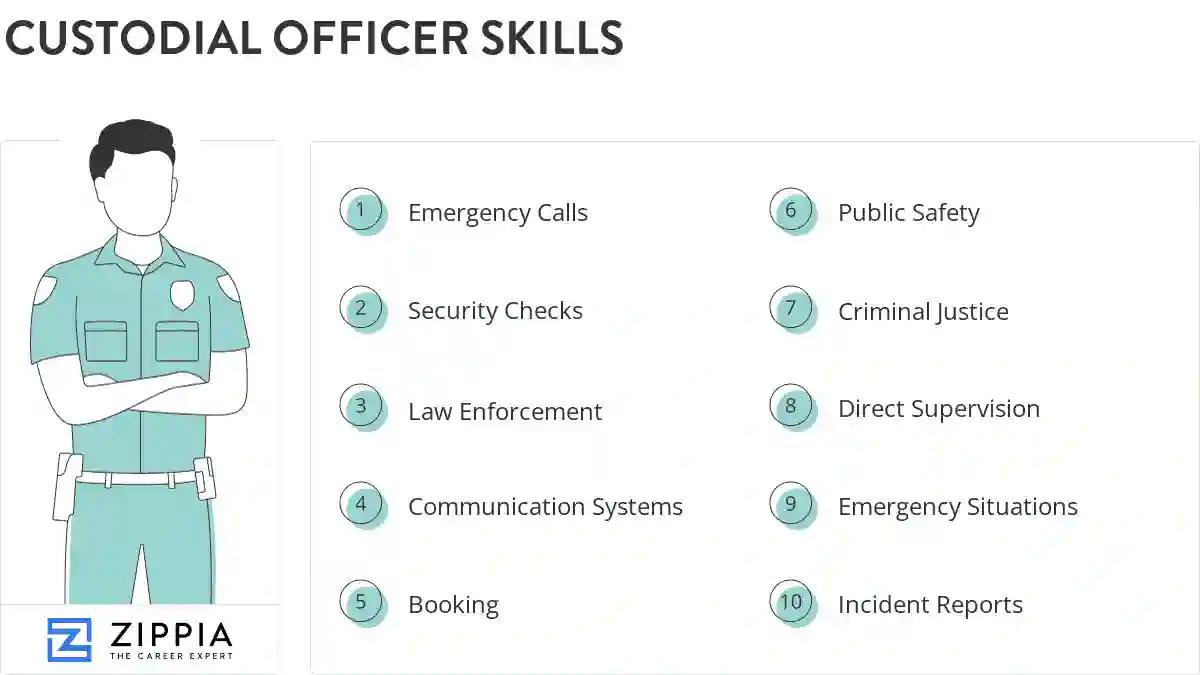 Custodial officer skills