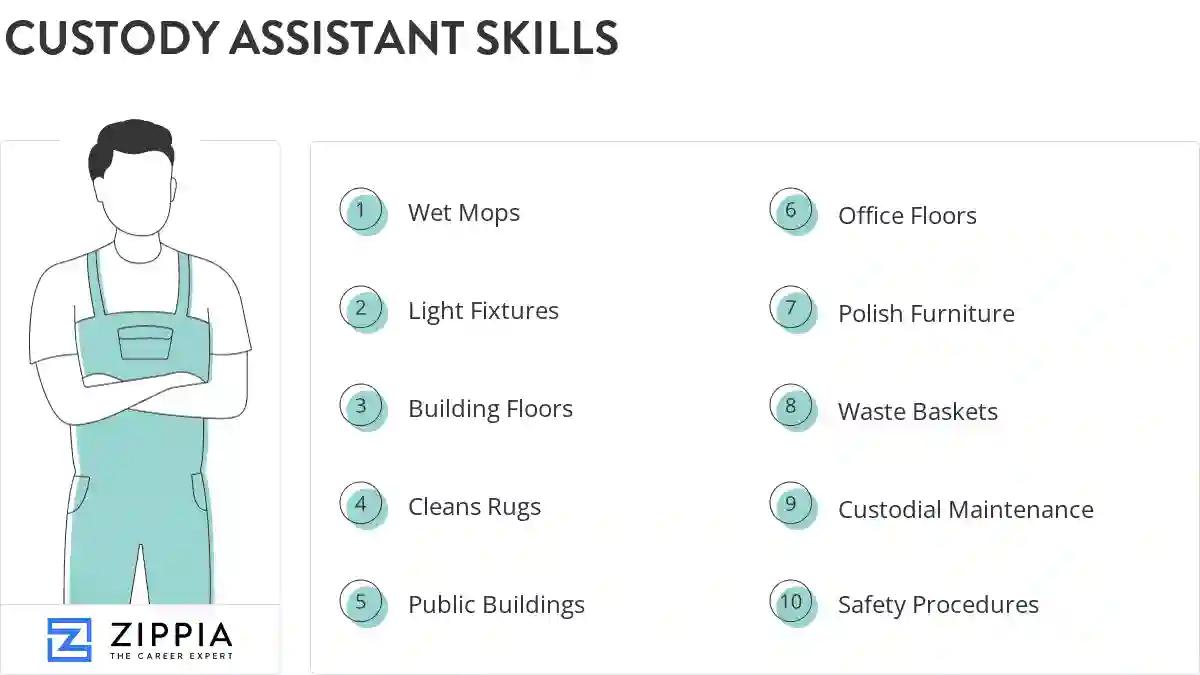 Custody assistant skills
