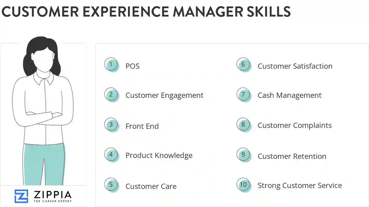 Customer experience manager skills