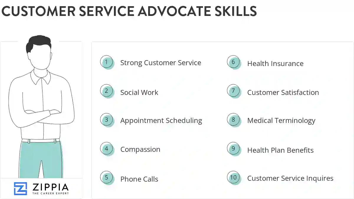 Customer service advocate skills