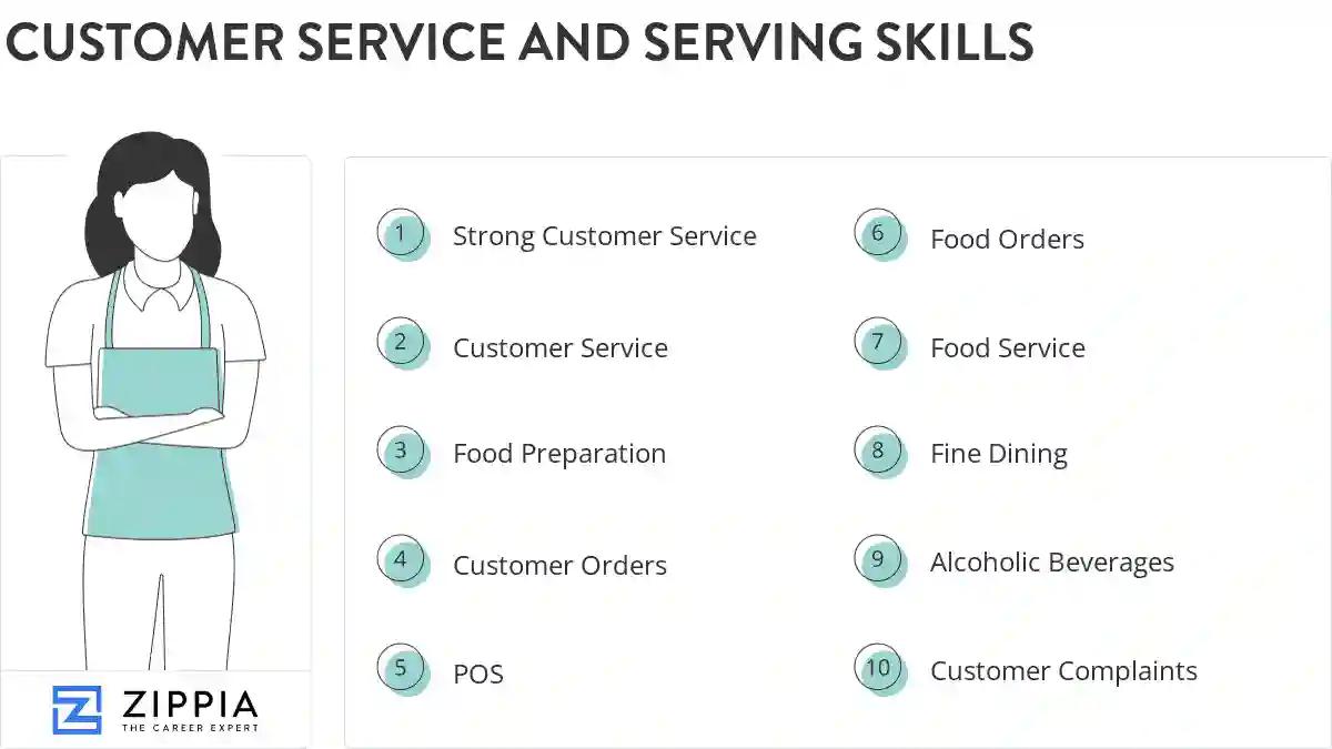 Customer service and serving skills