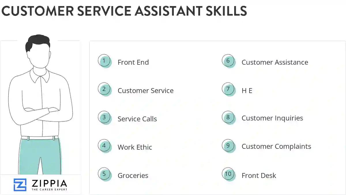 Customer service assistant skills