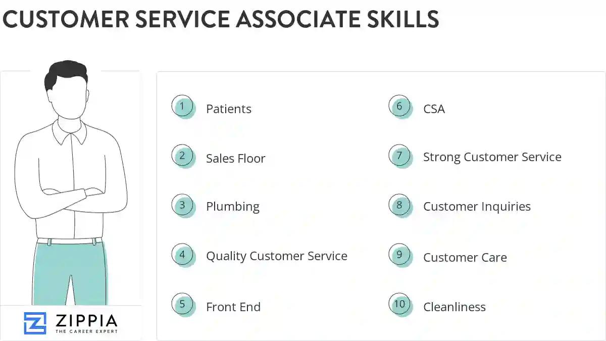 Customer service associate skills