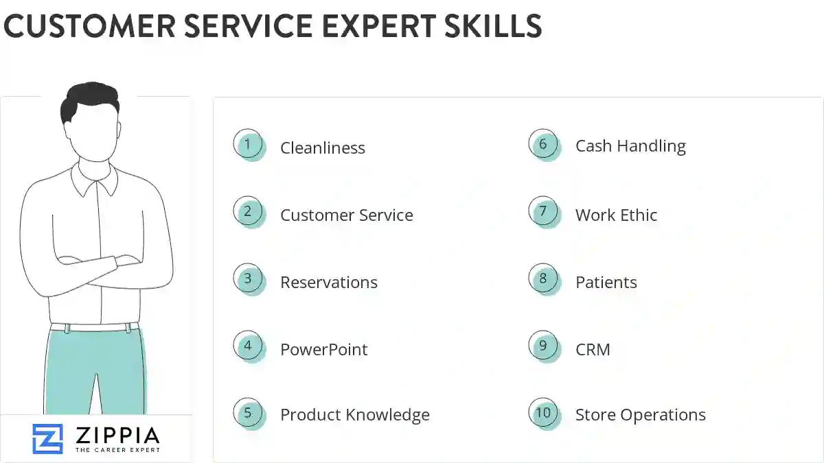 Customer service expert skills