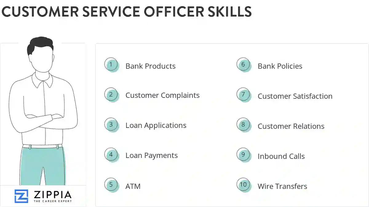 Customer service officer skills