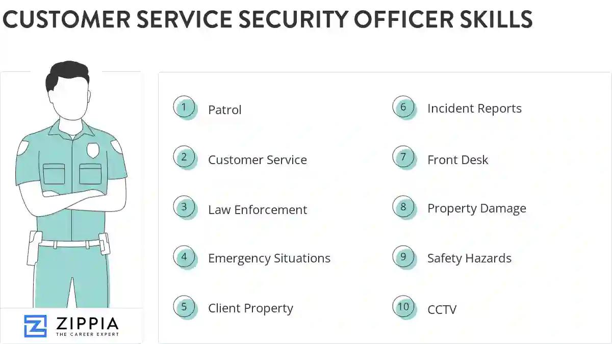 Customer service security officer skills