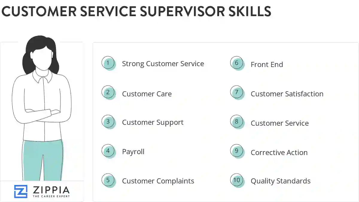 Customer service supervisor skills