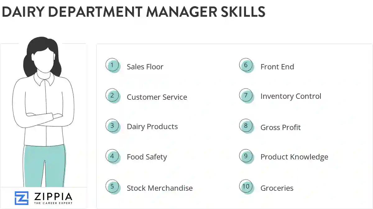 Dairy department manager skills