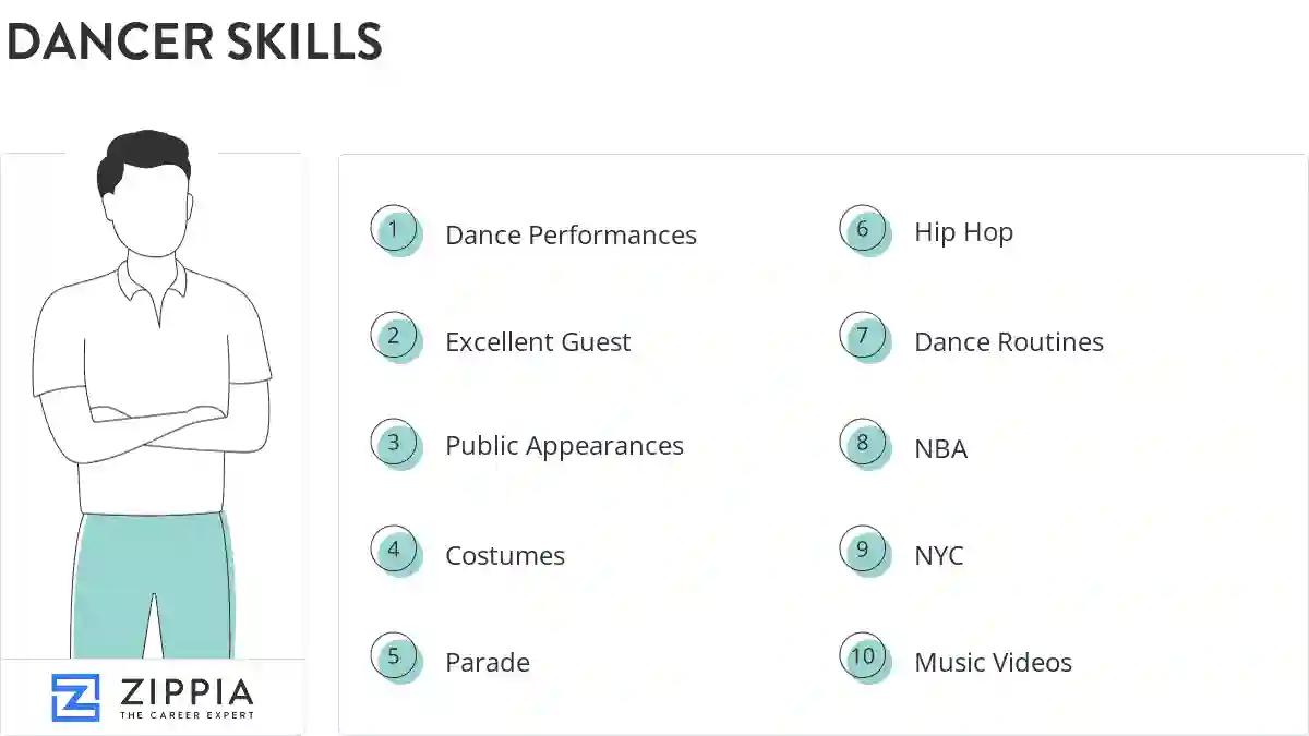 Dancer skills