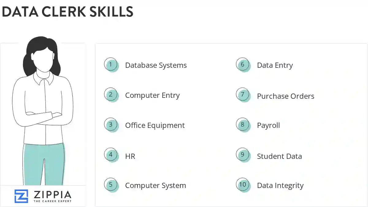 Data clerk skills