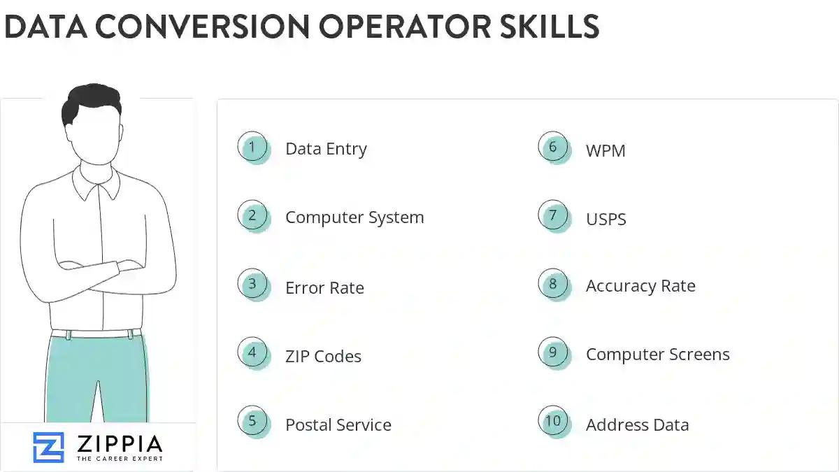 Data conversion operator skills