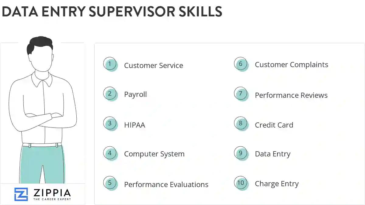 Data entry supervisor skills
