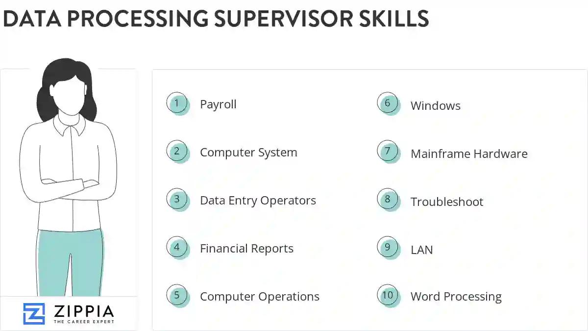 Data processing supervisor skills