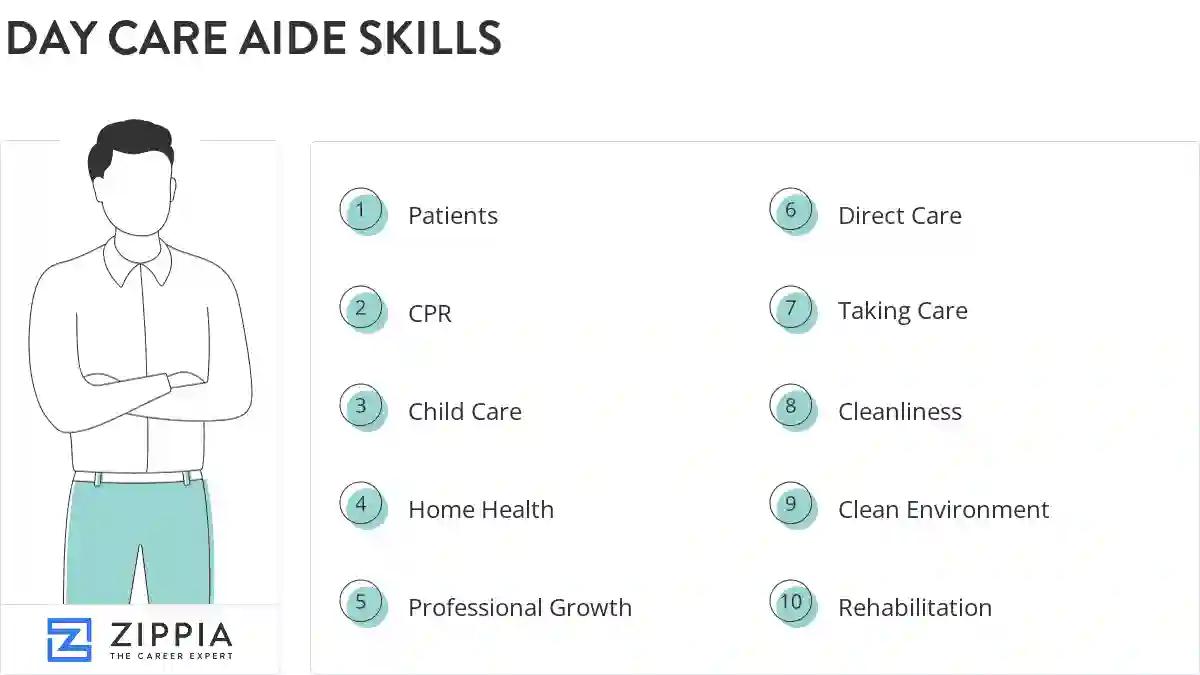 Day care aide skills