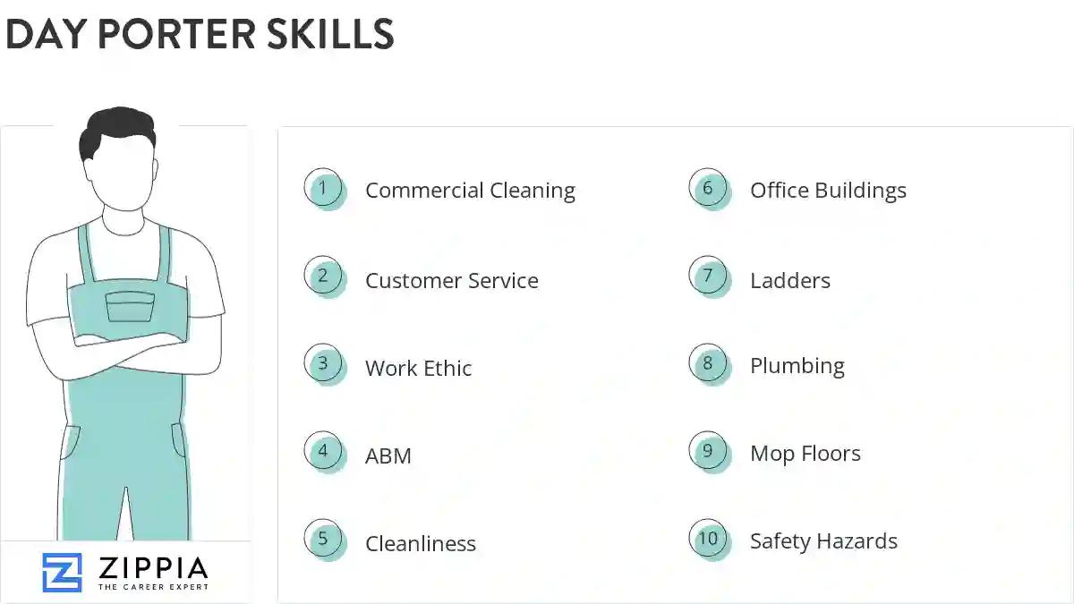 Day porter skills