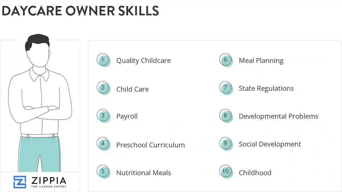 Daycare owner skills