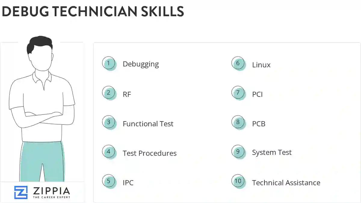 Debug technician skills