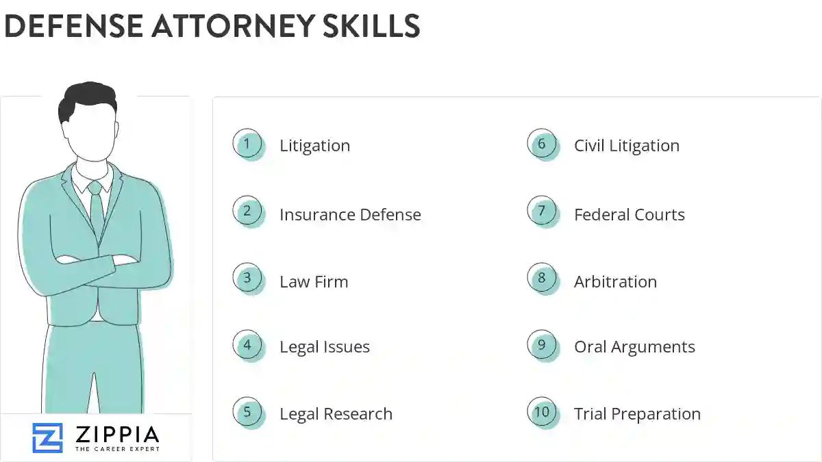 Defense attorney skills