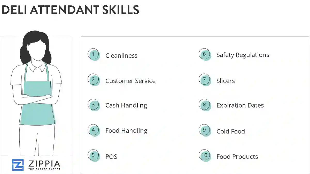 Deli attendant skills