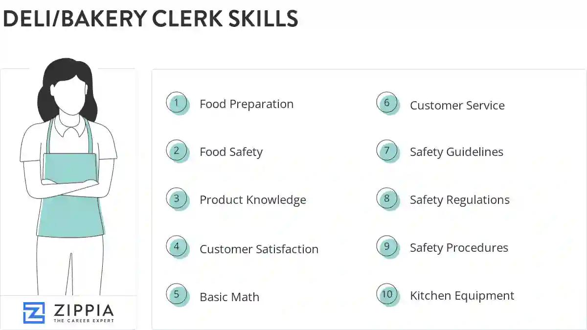 Deli/bakery clerk skills