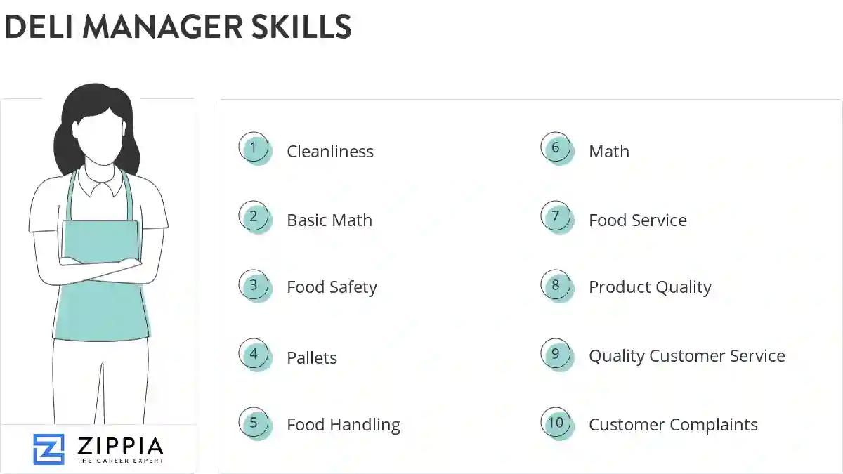 Deli manager skills