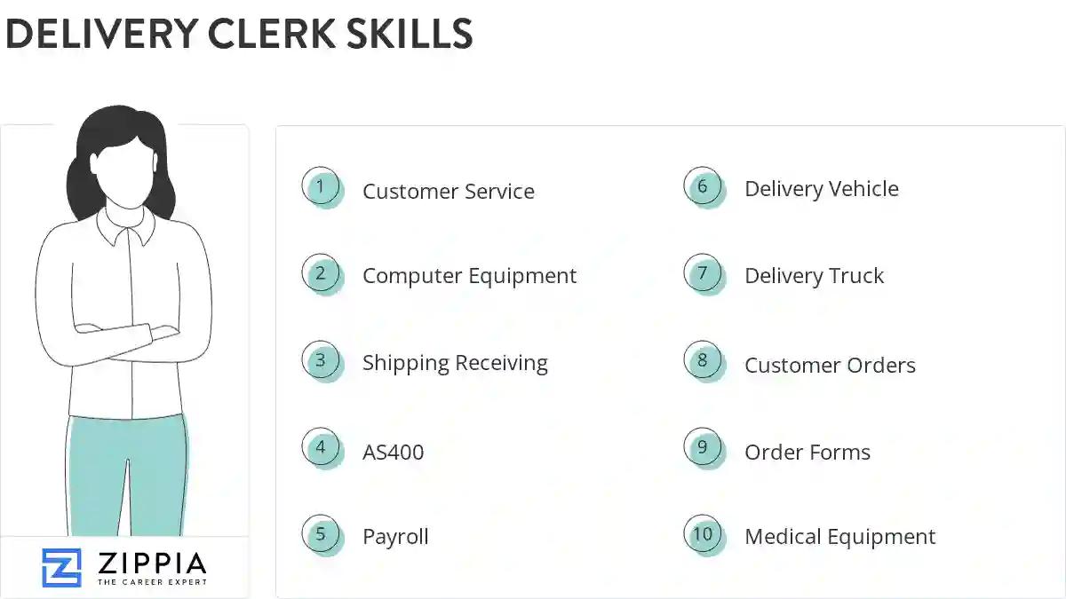 Delivery clerk skills