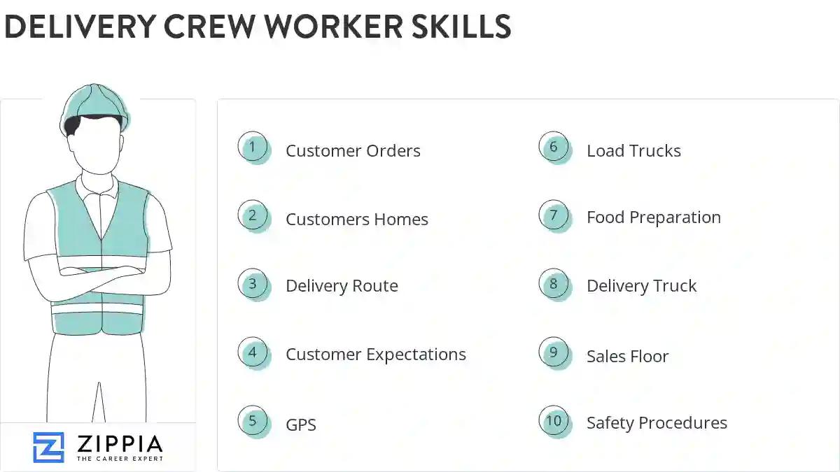 Delivery crew worker skills