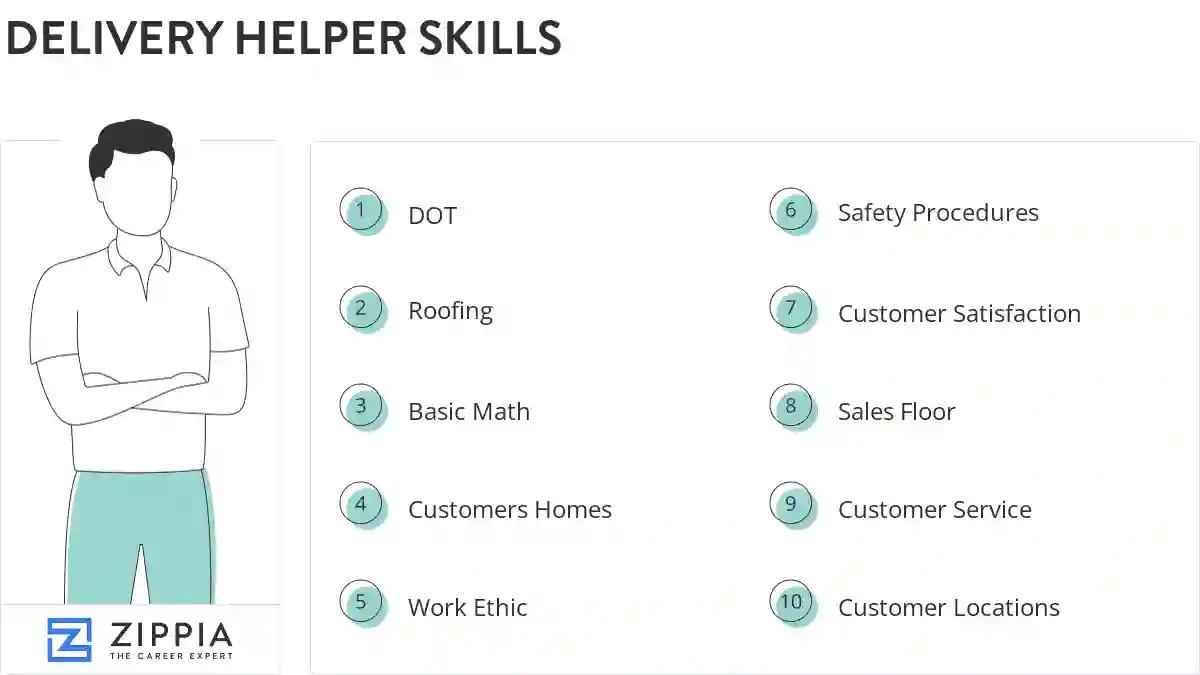 Delivery helper skills