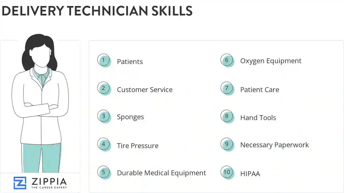 Delivery technician skills