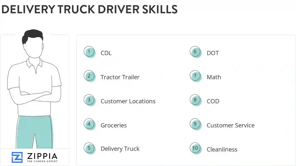 Delivery truck driver skills