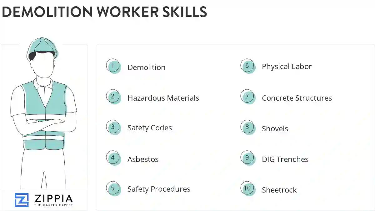 Demolition worker skills