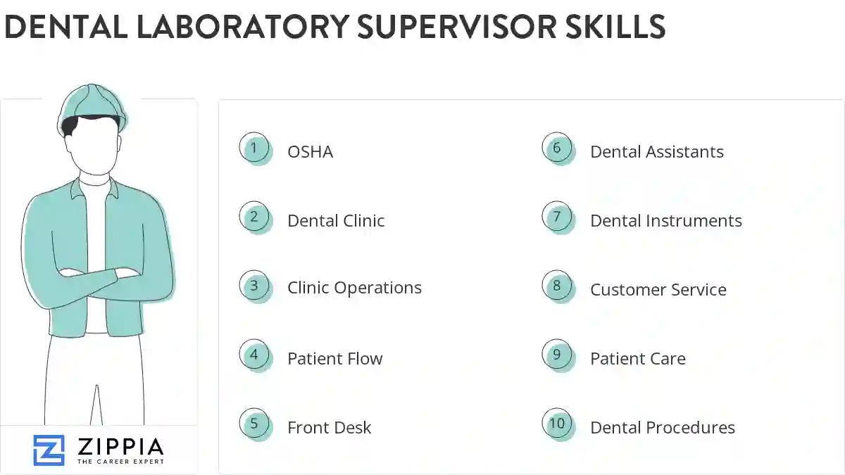 Dental laboratory supervisor skills