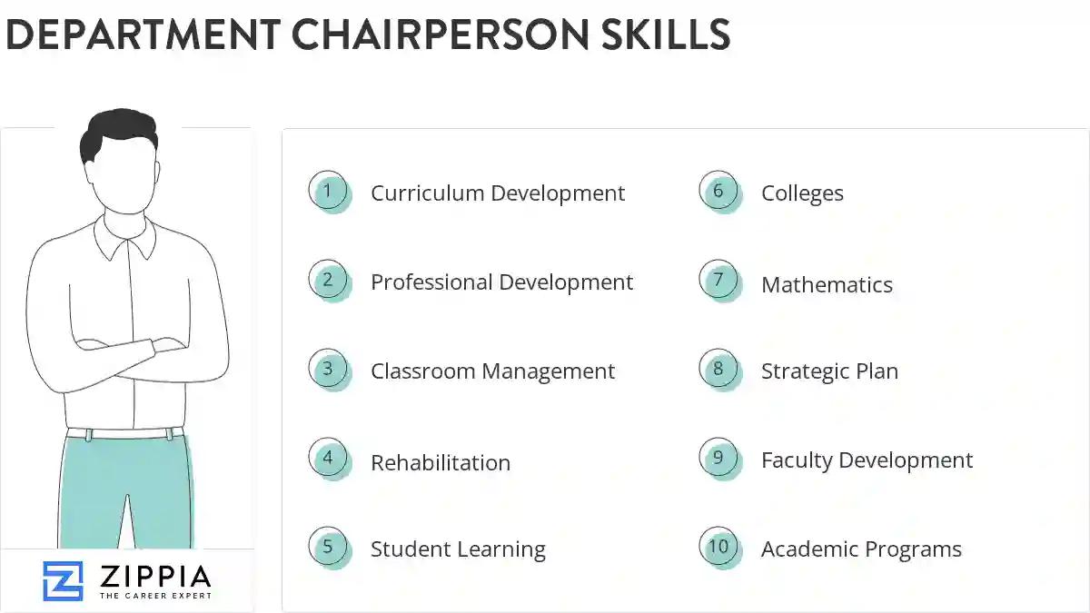 Department chairperson skills