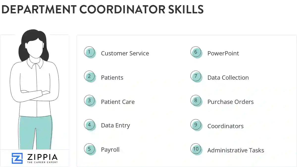 Department coordinator skills
