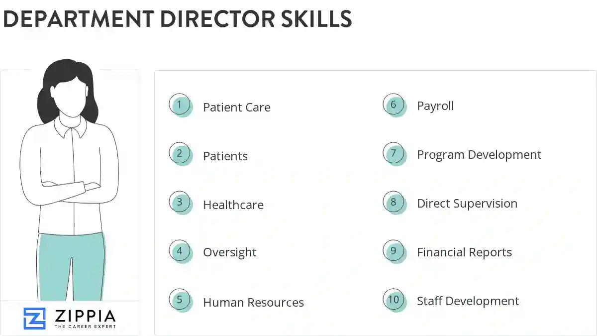 Department director skills