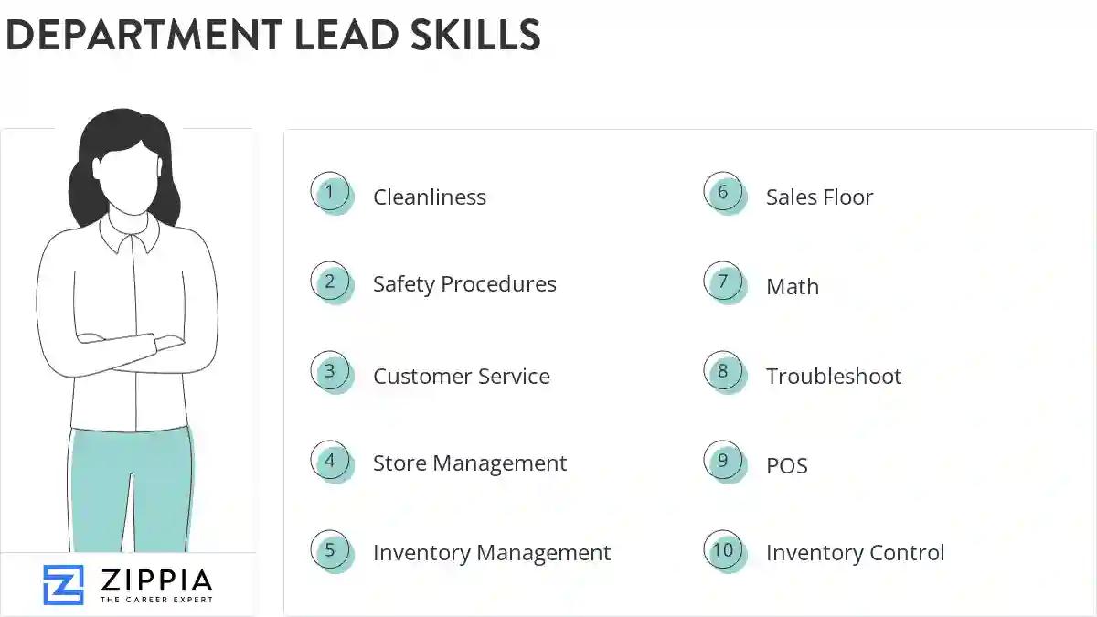 Department lead skills