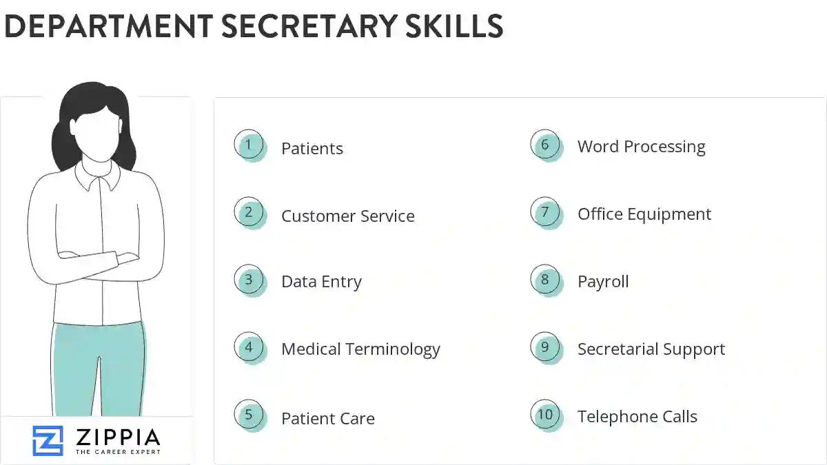 Department secretary skills