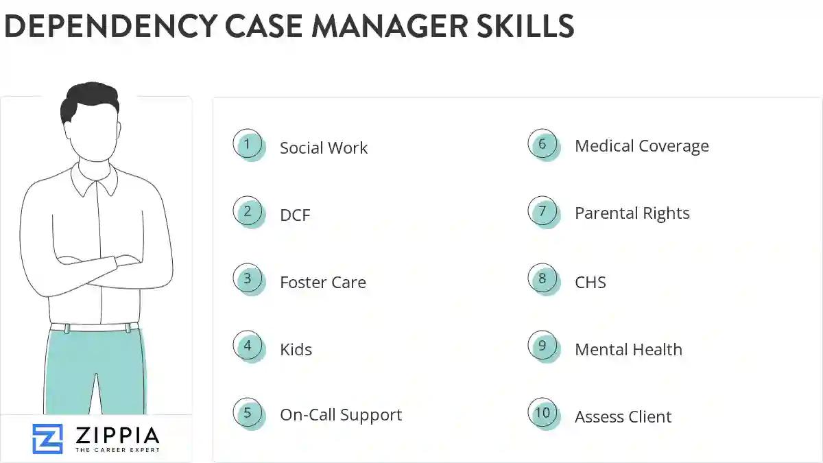 Dependency case manager skills