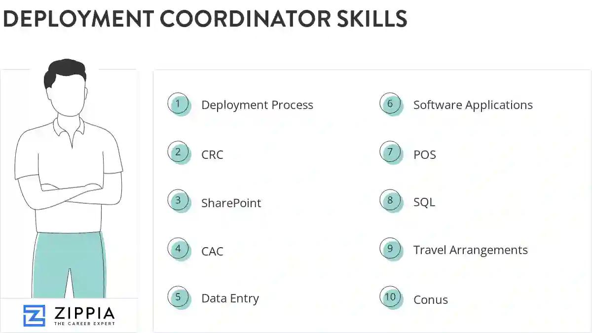 Deployment coordinator skills