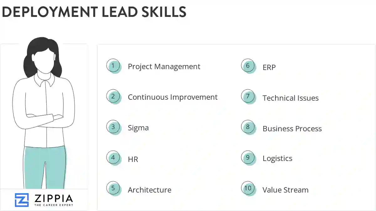 Deployment lead skills