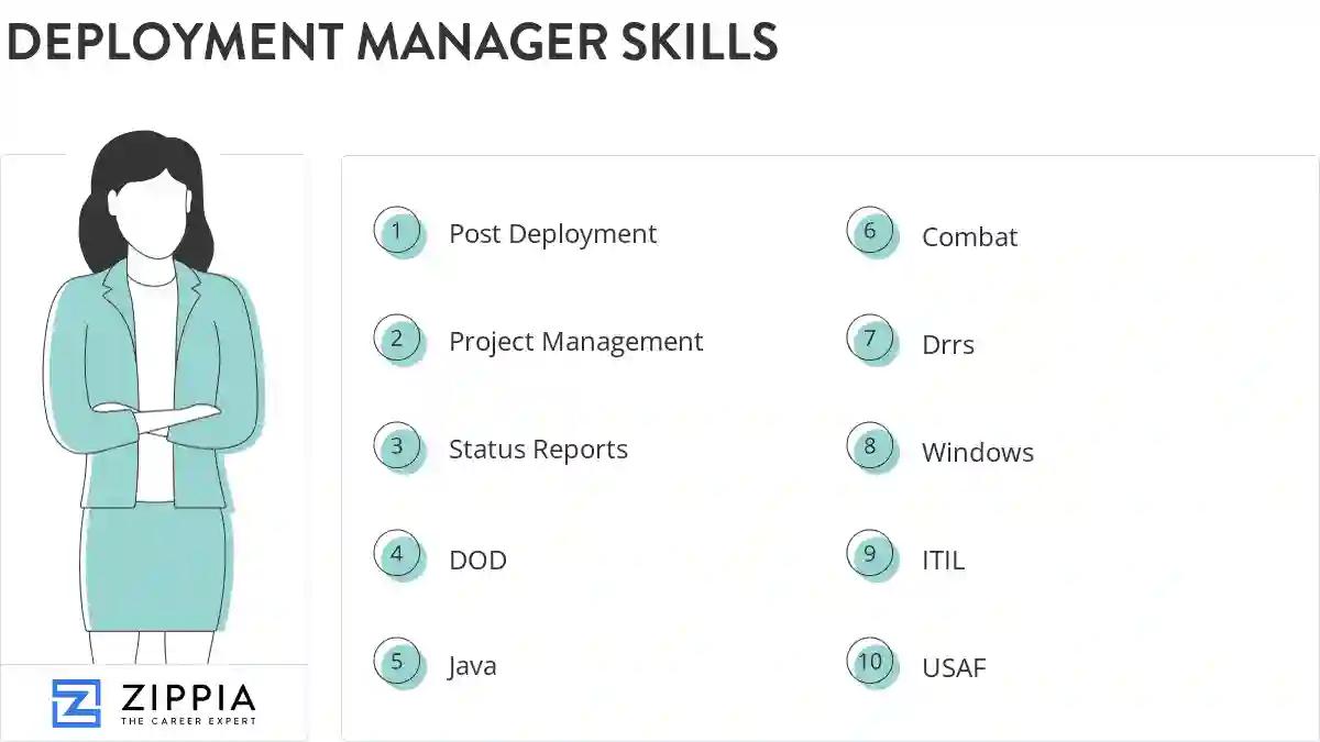 Deployment manager skills